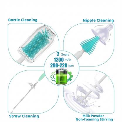 Tiny Tot Co™ Baby Bottle Cleaner