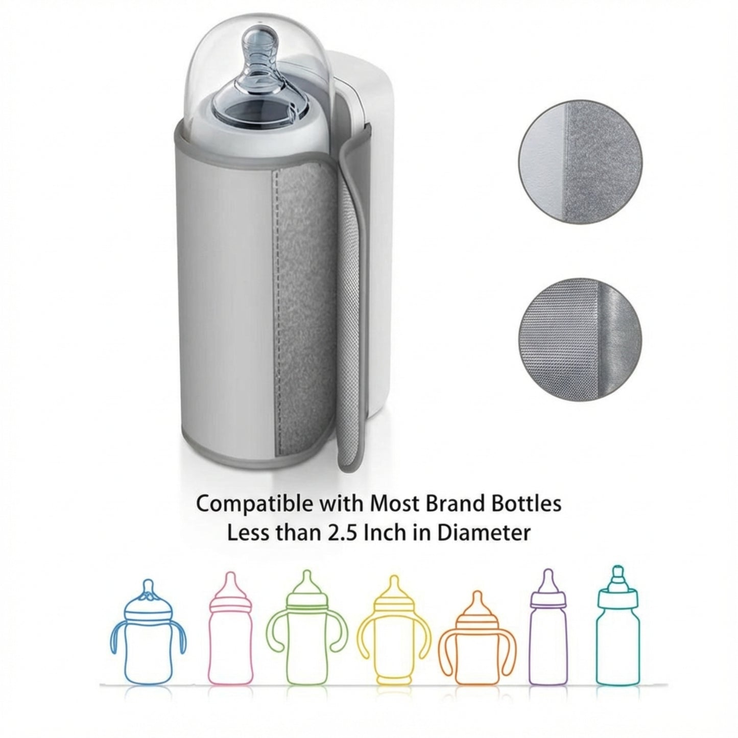 Totty Bag™ Baby Bottle Warmer